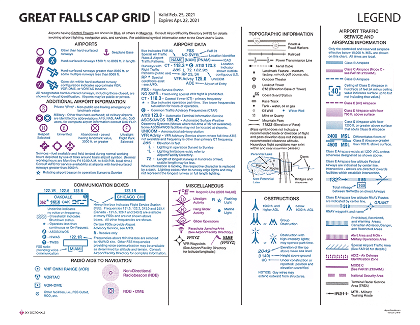 Tour CAP Charts – SkySectionals