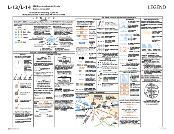 tour-low-altitude-enroute-charts-skysectionals